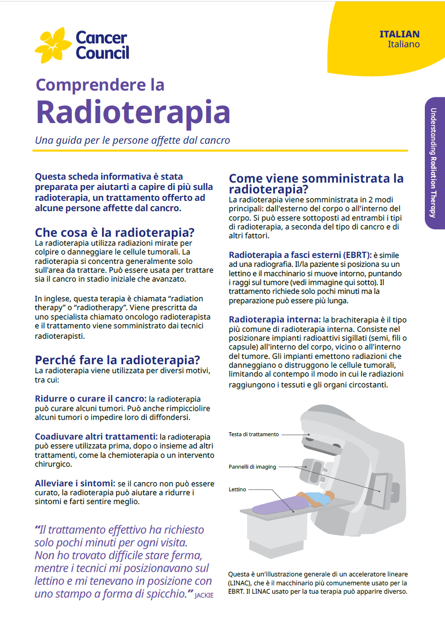Cover for fact sheet Understanding Radiotherapy