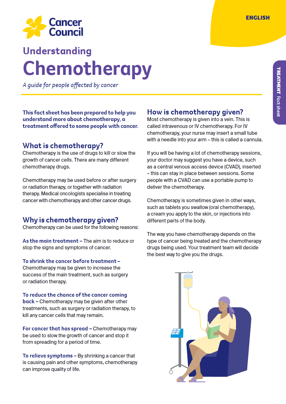 Cover for fact sheet Understanding Chemotherapy Korean-English