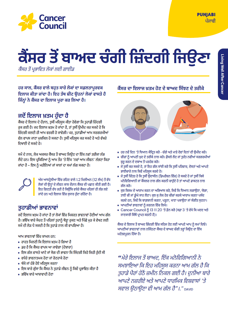 Cover for fact sheet Living Well After Cancer Punjabi