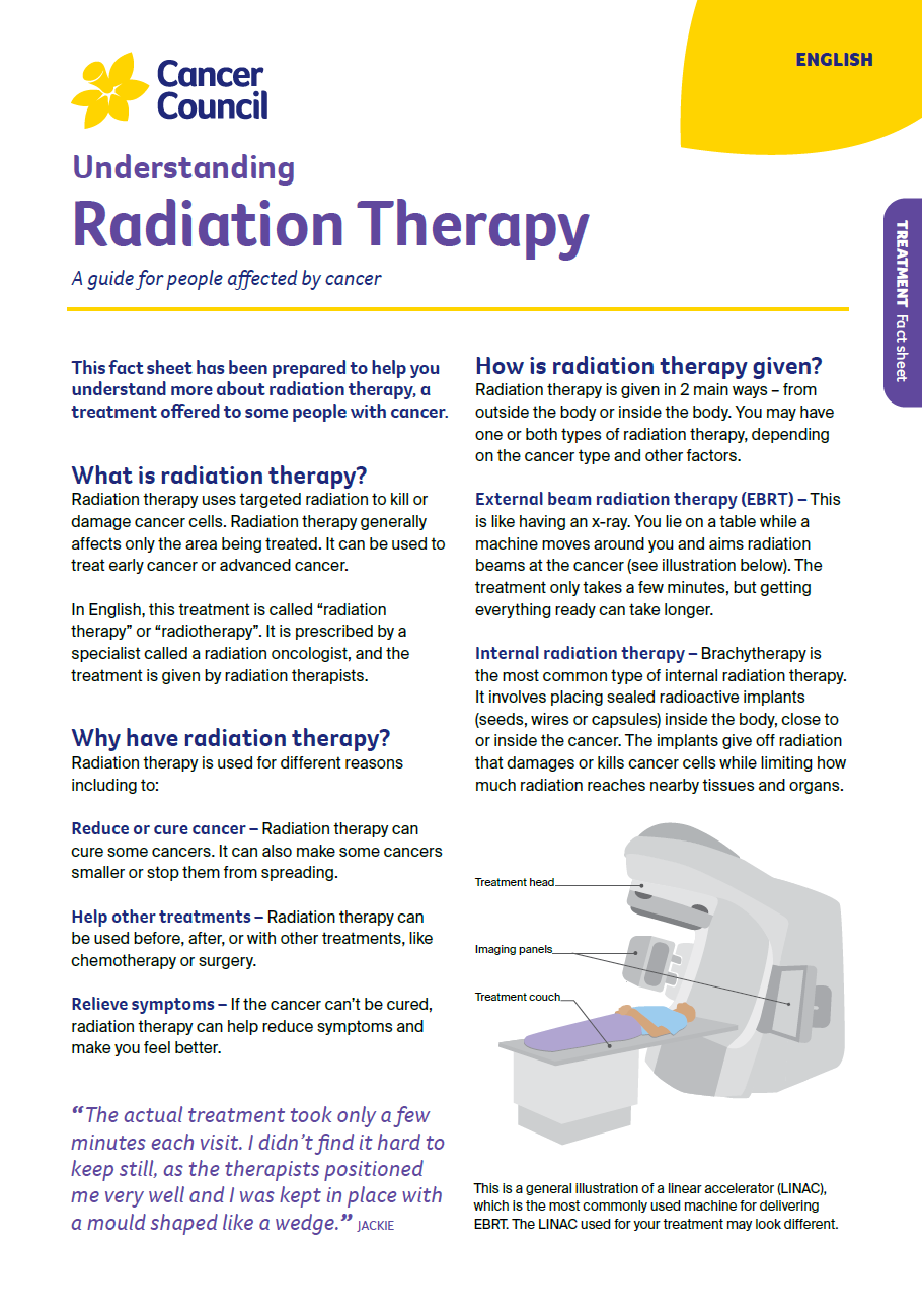 Cover for the Italian-English fact sheet Understanding Radiation