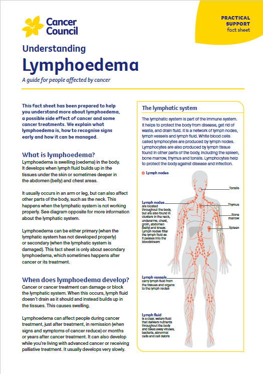 Understanding Lymphoedema cover thumbnail